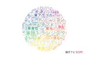 龍谷大学の論文データ【研究動向まとめ】