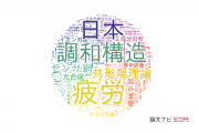 立命館大学の論文データ【研究動向まとめ】