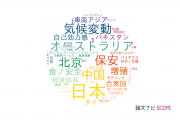 立命館アジア太平洋大学の論文データ【研究動向まとめ】