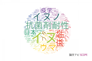 酪農学園大学の論文データ【研究動向まとめ】