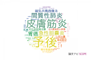 淀川キリスト教病院の論文データ【研究動向まとめ】