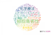 明治薬科大学の論文データ【研究動向まとめ】