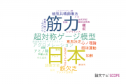 明治学院大学の論文データ【研究動向まとめ】