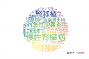 名古屋第二赤十字病院の論文データ【研究動向まとめ】