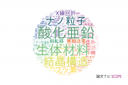 名古屋工業大学の論文データ【研究動向まとめ】