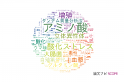 味の素株式会社の論文データ【研究動向まとめ】