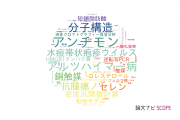 北陸大学の論文データ【研究動向まとめ】