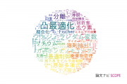 北九州市立大学の論文データ【研究動向まとめ】
