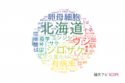 北海道立総合研究機構の論文データ【研究動向まとめ】