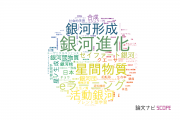 放送大学の論文データ【研究動向まとめ】