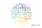兵庫県立大学の論文データ【研究動向まとめ】
