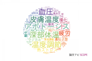 兵庫医療大学の論文データ【研究動向まとめ】