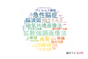 福岡市立こども病院の論文データ【研究動向まとめ】