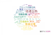 福井工業大学の論文データ【研究動向まとめ】