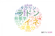 福井県立大学の論文データ【研究動向まとめ】