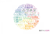 武田薬品工業株式会社の論文データ【研究動向まとめ】