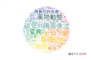 浜松医科大学の論文データ【研究動向まとめ】