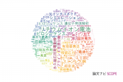 日立製作所の論文データ【研究動向まとめ】
