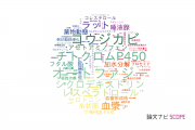 日本薬科大学の論文データ【研究動向まとめ】