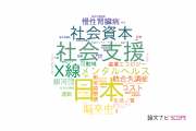日本福祉大学の論文データ【研究動向まとめ】