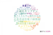 日本電子株式会社の論文データ【研究動向まとめ】