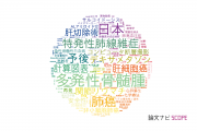 日本赤十字社医療センターの論文データ【研究動向まとめ】