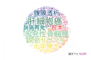 日本赤十字社の論文データ【研究動向まとめ】
