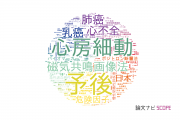日本医科大学の論文データ【研究動向まとめ】