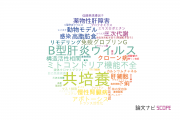 日本たばこ産業株式会社（JT）の論文データ【研究動向まとめ】