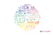 日本イーライリリー株式会社の論文データ【研究動向まとめ】