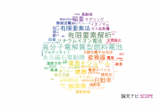 日産自動車株式会社の論文データ【研究動向まとめ】