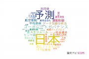 南山大学の論文データ【研究動向まとめ】