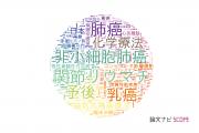 名古屋医療センターの論文データ【研究動向まとめ】