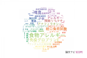 相模原病院の論文データ【研究動向まとめ】