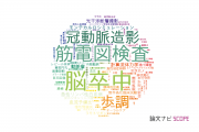 藤田保健衛生大学病院の論文データ【研究動向まとめ】