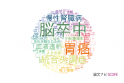 藤田保健衛生大学の論文データ【研究動向まとめ】