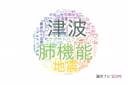 統計数理研究所（ISM）の論文データ【研究動向まとめ】