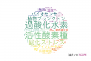 東北工業大学の論文データ【研究動向まとめ】