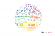 東北学院大学の論文データ【研究動向まとめ】