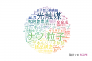 東京理科大学の論文データ【研究動向まとめ】