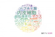 東京薬科大学の論文データ【研究動向まとめ】