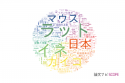 東京農工大学の論文データ【研究動向まとめ】