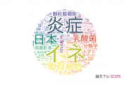 東京農業大学の論文データ【研究動向まとめ】
