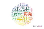 東京都立小児総合医療センターの論文データ【研究動向まとめ】