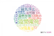 東京都市大学の論文データ【研究動向まとめ】