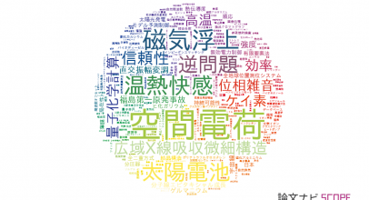 東京都市大学の論文データ【研究動向まとめ】