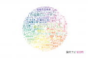 東京電機大学の論文データ【研究動向まとめ】