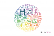 東京大学の論文データ【研究動向まとめ】