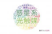 東京工業大学の論文データ【研究動向まとめ】