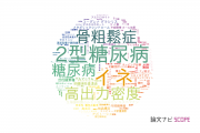 島根大学の論文データ【研究動向まとめ】